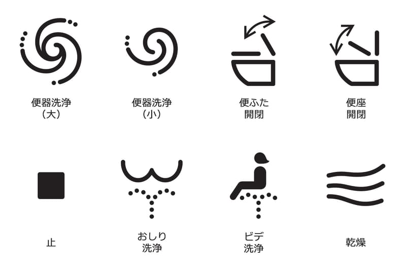 日本廁所工業會將統一智能馬桶 8 個按鈕圖案