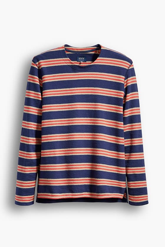 Levi’s Made & Crafted 2017 春夏系列