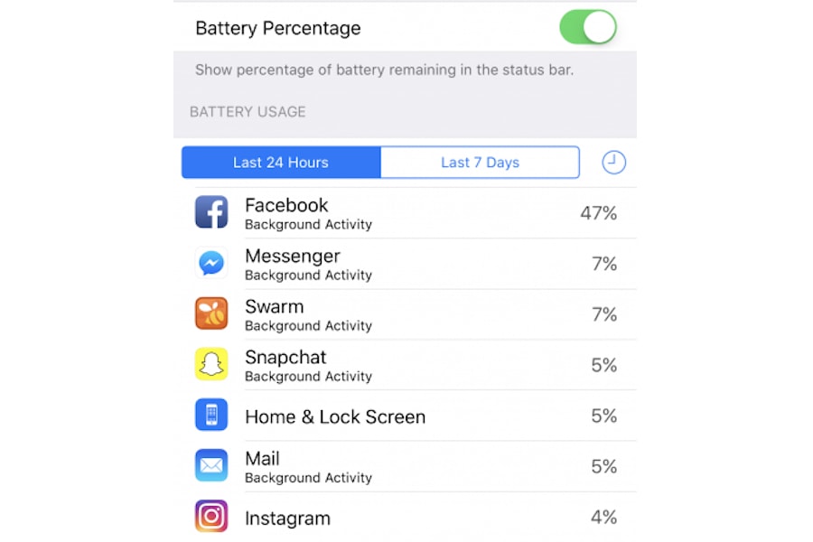 Facebook App Draining Phone Battery Life