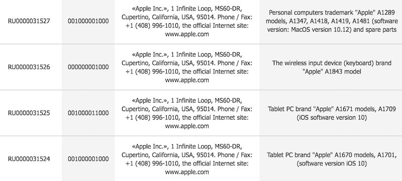 秘密文件預示 Apple 或將在 WWDC 發佈多款 MacBook 和 iPad