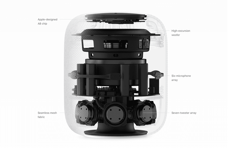 Hi-Tech 家居最強裝備 Apple 全新 HomePod 智能無線喇叭登場