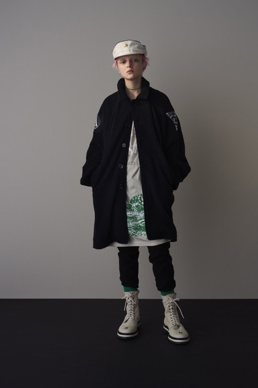 搖滾至上 - UNDERCOVER 2018 春夏系列