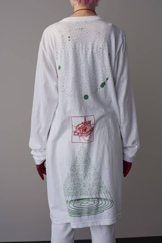 搖滾至上 - UNDERCOVER 2018 春夏系列