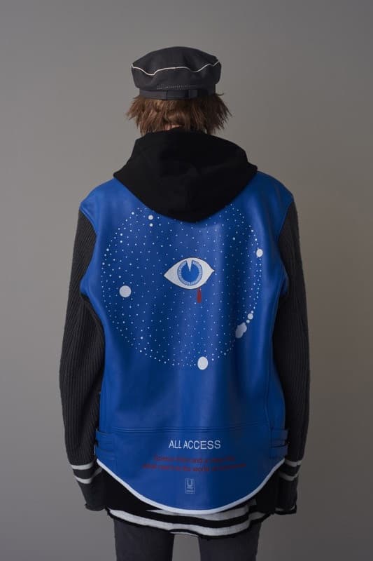 搖滾至上 - UNDERCOVER 2018 春夏系列