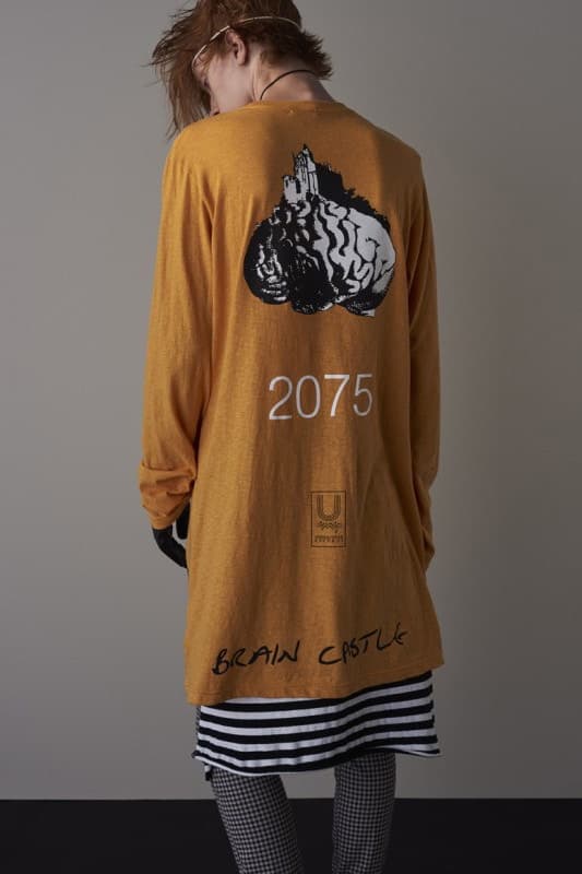 搖滾至上 - UNDERCOVER 2018 春夏系列