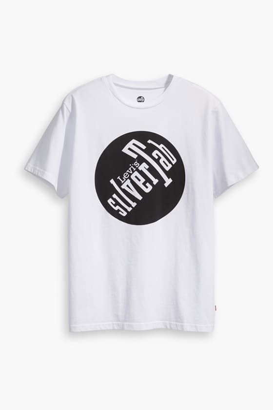 Levi’s 復刻 80 年代時尚支線「Silver Tab」