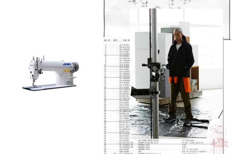 4DIMENSION® 2017 秋冬「4dk」造型特輯