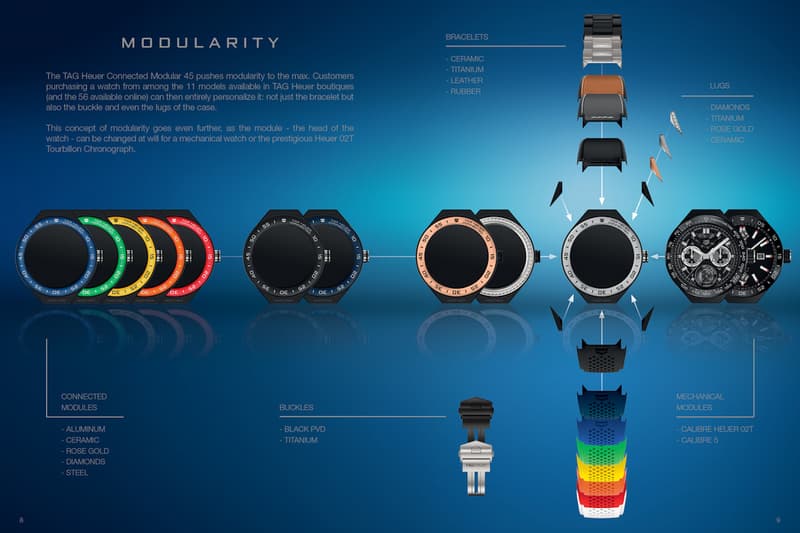 TAG Heuer 推出中国版 Connected Modular 45 智能腕表
