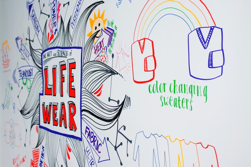 HYPEBEAST 直擊－UNIQLO x TORAY 紐約服飾博覽會現場回顧