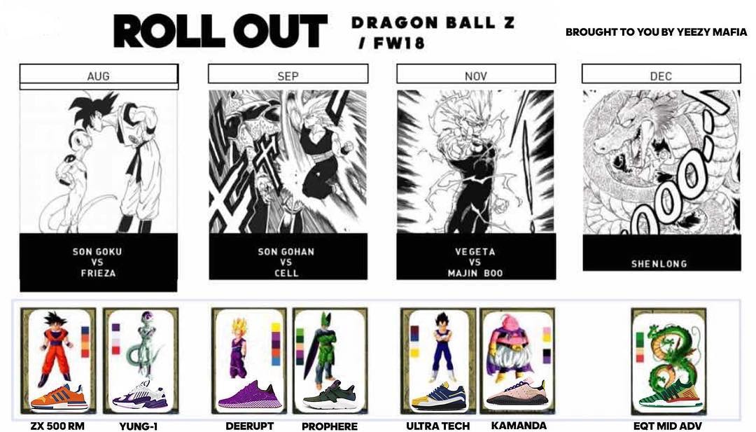 《DRAGON BALL Z》x adidas Originals EQT Support ADV Mid「神龙」別注設計曝光