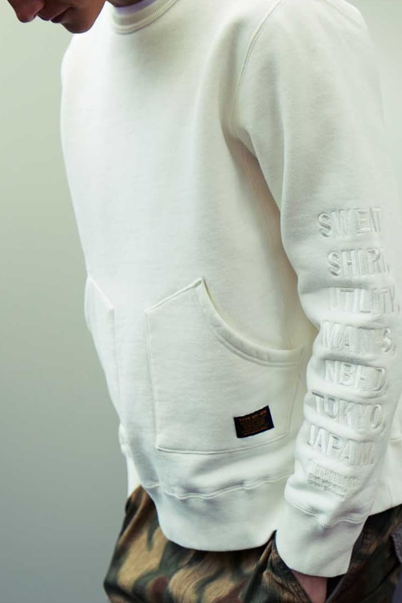 NEIGHBORHOOD 2018 春夏系列 Lookbook