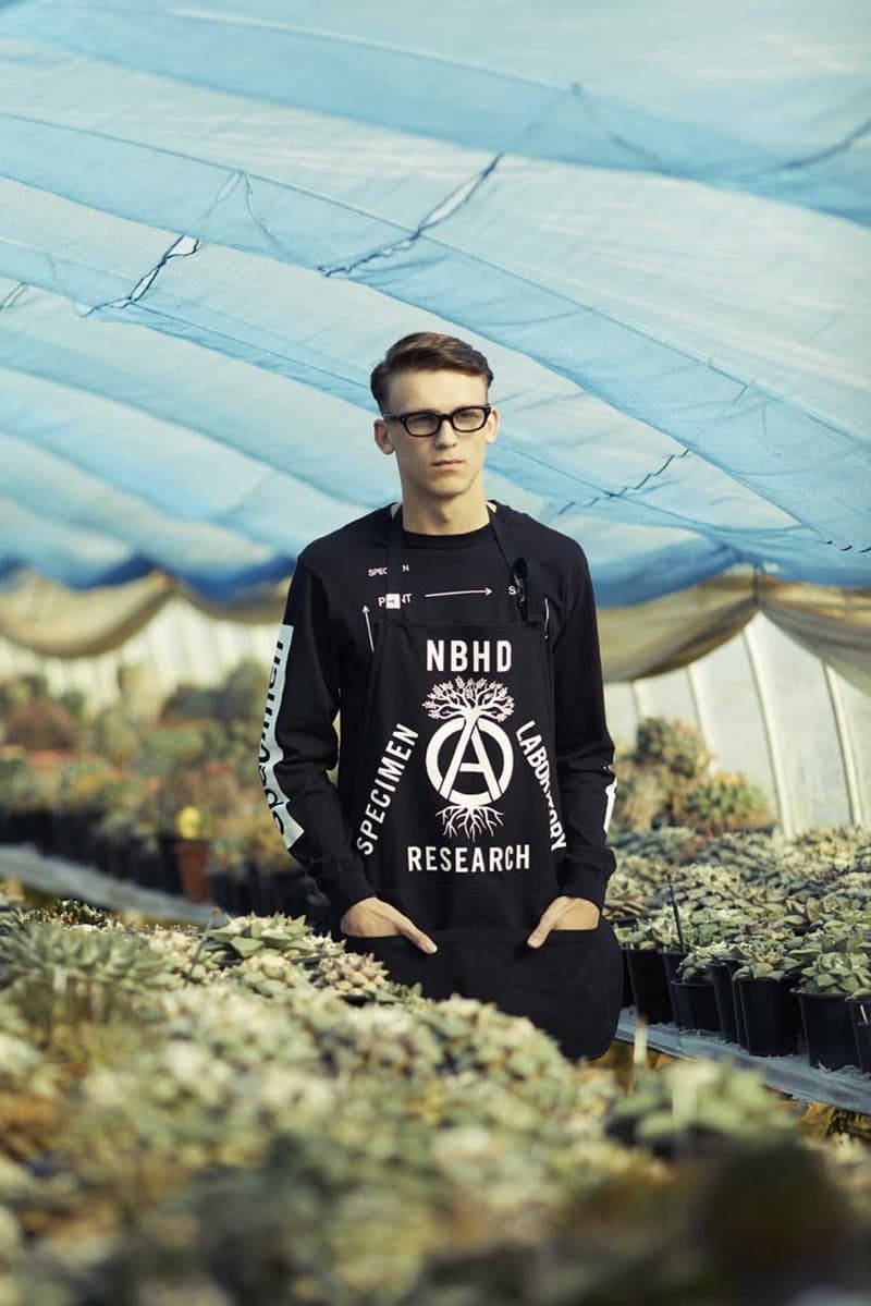 NEIGHBORHOOD 2018 春夏系列 Lookbook