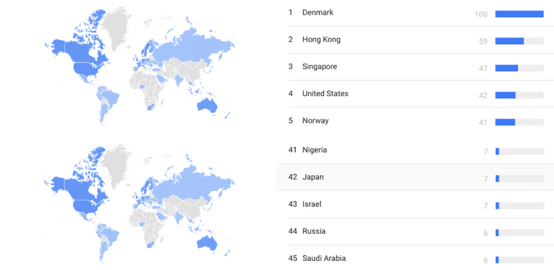 爲什麽我們會覺得日本人不喜歡 YEEZY？