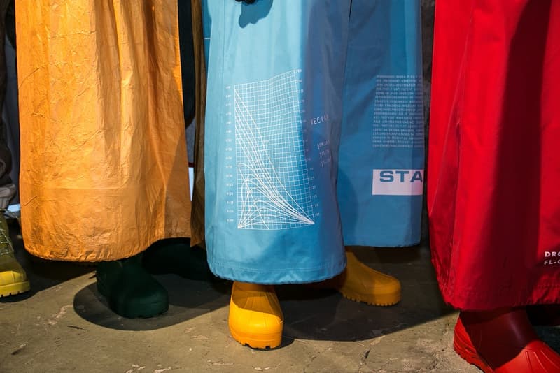 走进 UNDERCOVER 2018 秋冬发布会後台