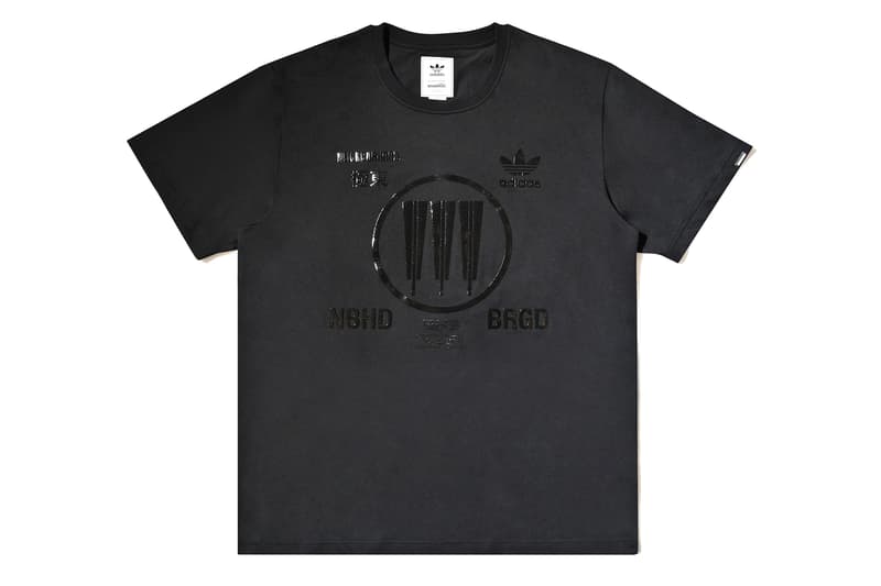adidas Originals by NEIGHBORHOOD 2018 春夏系列隱藏單品現身