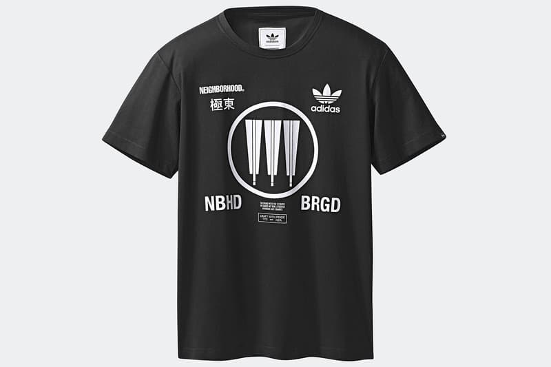 adidas Originals by NEIGHBORHOOD 2018 春夏系列完整單品一覽
