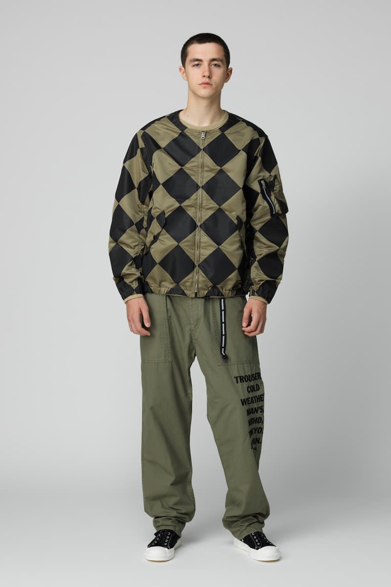 NEIGHBORHOOD 2018 春夏系列即將上架