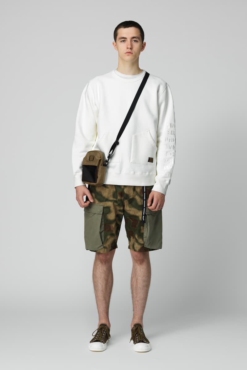 NEIGHBORHOOD 2018 春夏系列即將上架