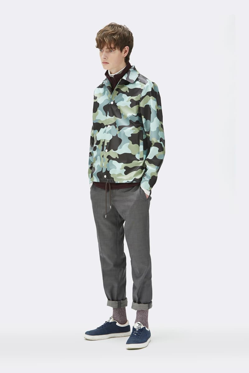 RAINS 2018 春夏系列 Lookbook