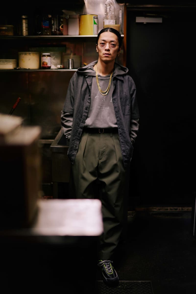 《GRIND》打造 WTAPS 2018 春夏系列造型特輯