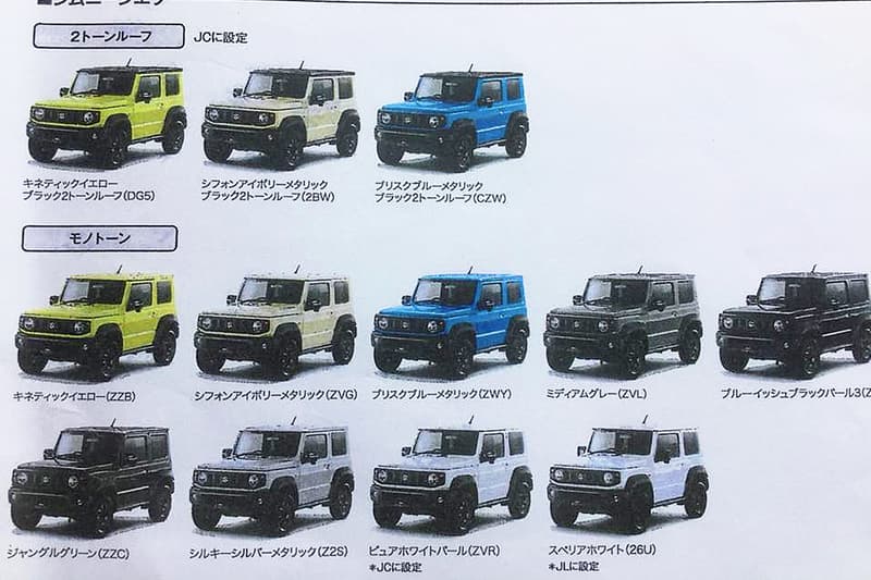 迷你 G-Class！全新 SUZUKI JIMNY 系列發售日確認