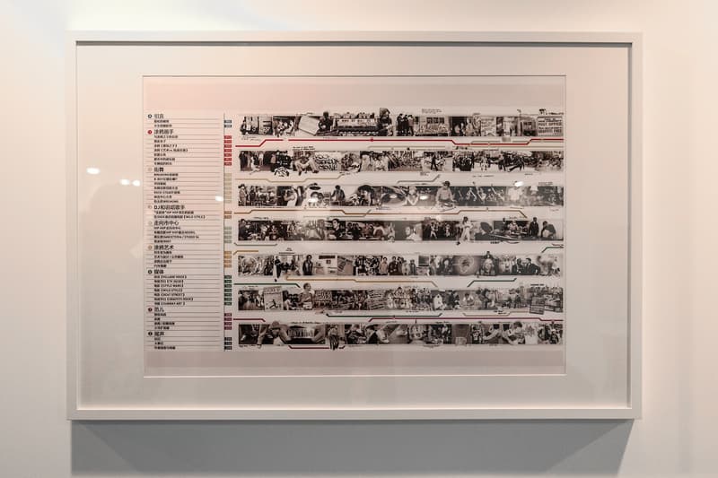 直擊 2018「鄰里相聚」街頭盛會活動現場