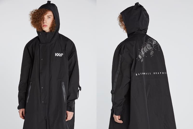 KKtP x BATMAN 聯名系列正式發布