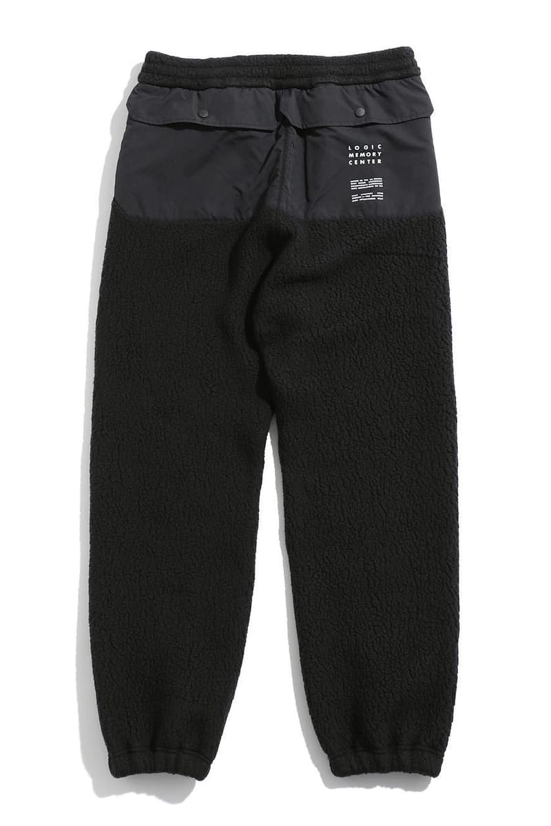 UNDERCOVER  2018 秋冬 Polartec 抓絨系列上架