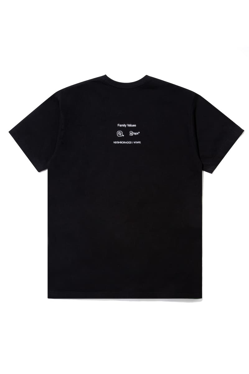  香港店獨家－NEIGHBORHOOD x WTAPS 兄弟聯乘襲來