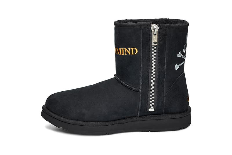mastermind WORLD x UGG 聯名雪地靴系列即將上架