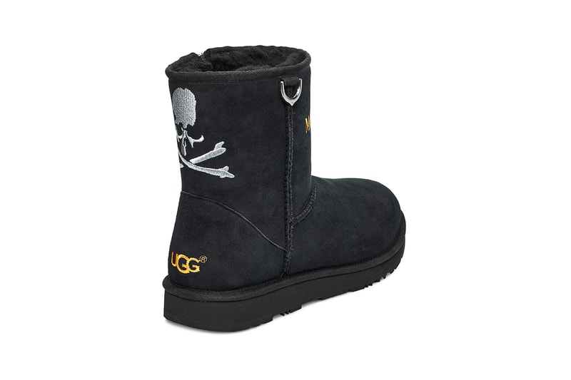 mastermind WORLD x UGG 聯名雪地靴系列即將上架