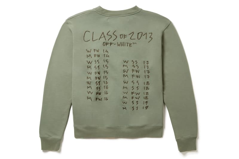 MR PORTER 獨佔 Off-White™ 全新 "MODERN OFFICE" 系列上架