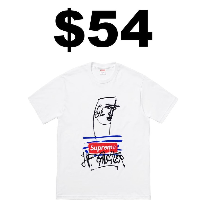 Jean Paul Gaultier x Supreme 2019 春夏聯名系列定價曝光