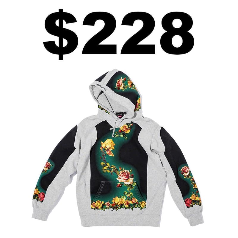 Jean Paul Gaultier x Supreme 2019 春夏聯名系列定價曝光