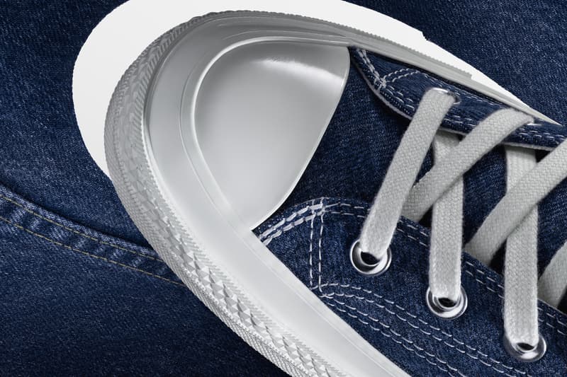 聯手英國老牌古着店－Converse 正式發表 Renew Denim 鞋款系列