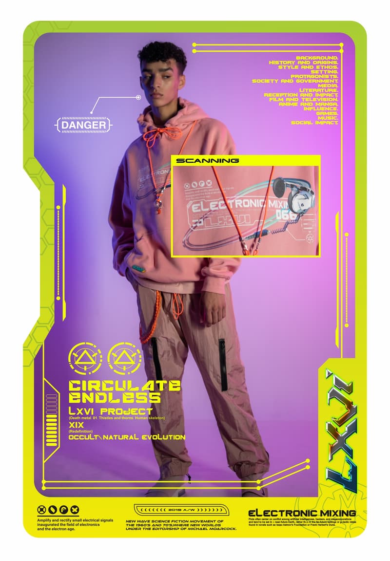 LXVI 全新 2019 秋冬系列 Lookbook 釋出