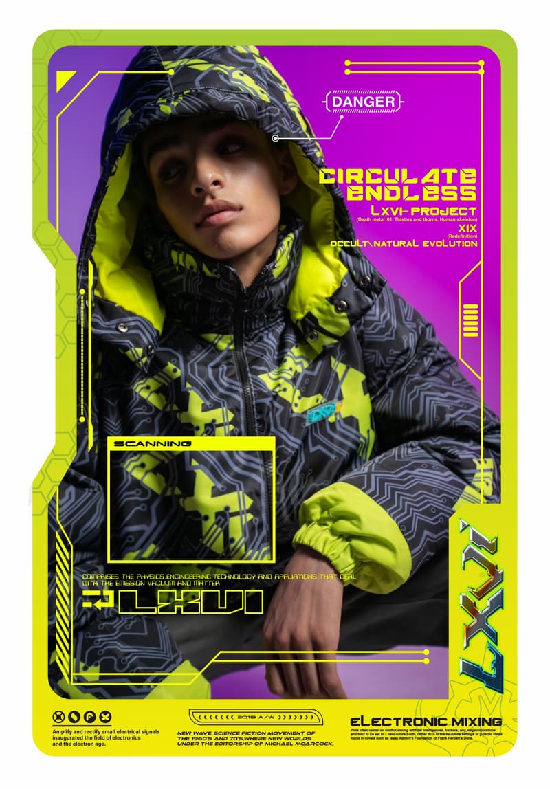 LXVI 全新 2019 秋冬系列 Lookbook 釋出