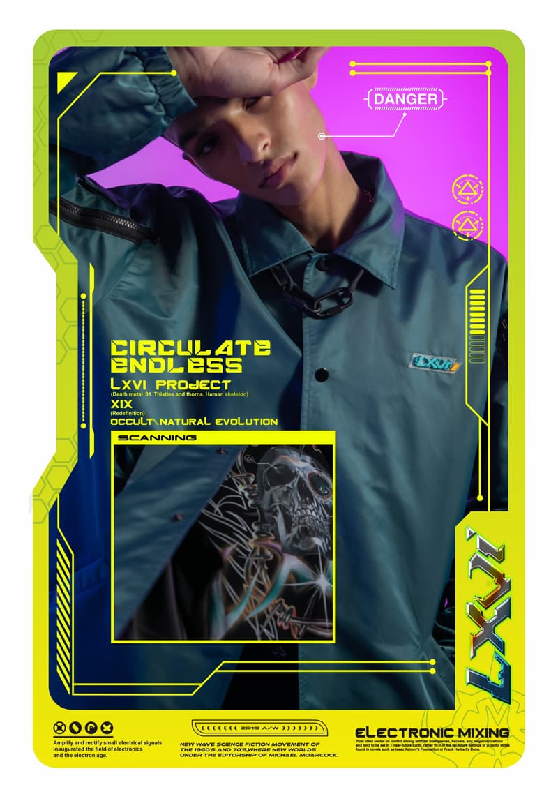 LXVI 全新 2019 秋冬系列 Lookbook 釋出