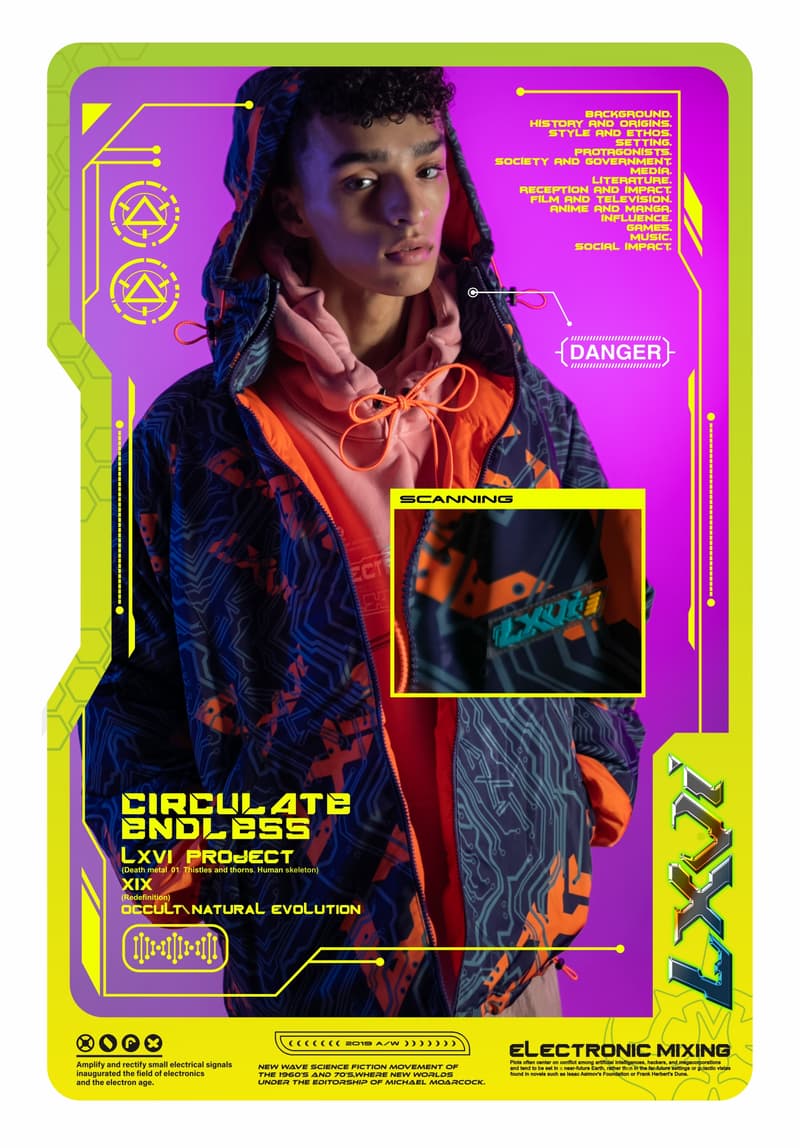 LXVI 全新 2019 秋冬系列 Lookbook 釋出
