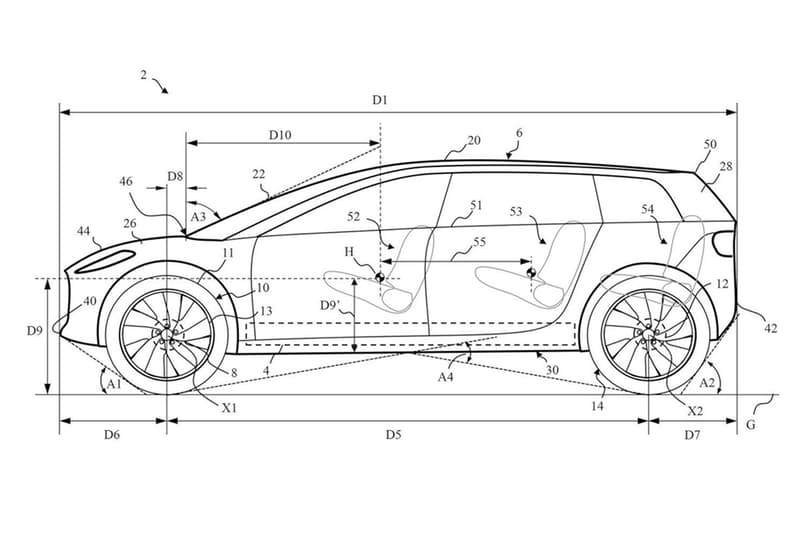 胎死腹中－Dyson 宣佈終止電動車開發計劃
