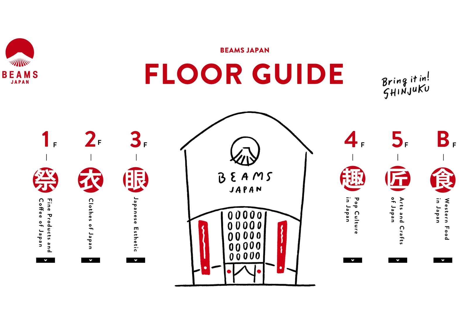 BEAMS JAPAN 是如何將日本傳統文化「流行化」?| 創意人觀點