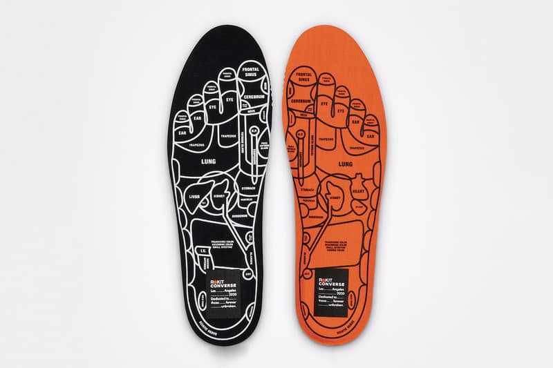 ROKIT x Converse 最新 Pro Leather 聯名鞋款發佈