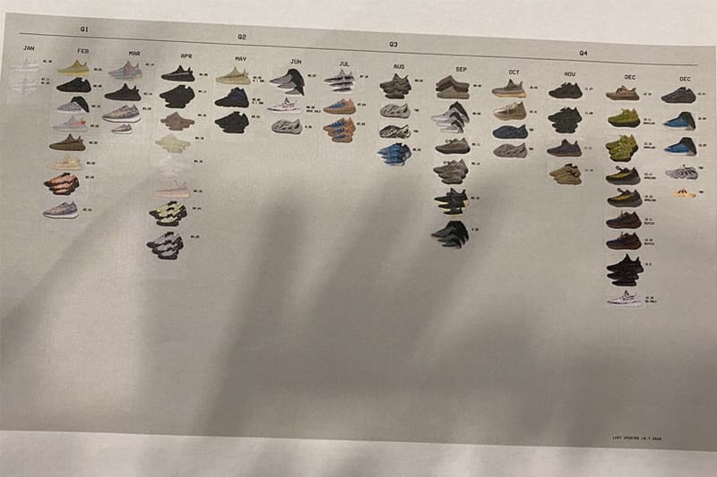 Kanye West 意外洩漏 adidas YEEZY 系列鞋款 2020 年度剩餘發售計畫