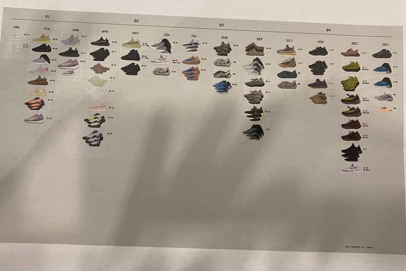 Kanye West 意外洩漏 adidas YEEZY 系列鞋款 2020 年度剩餘發售計畫