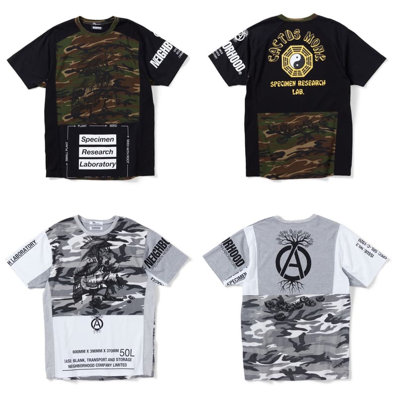 NEIGHBORHOOD 支线 SRL 携手 DRxRomanelli 打造联名系列