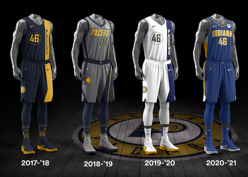Nike 正式發表 2020-2021 NBA 最新「城市版」球衣設計