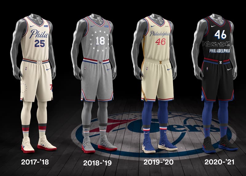 Nike 正式發表 2020-2021 NBA 最新「城市版」球衣設計