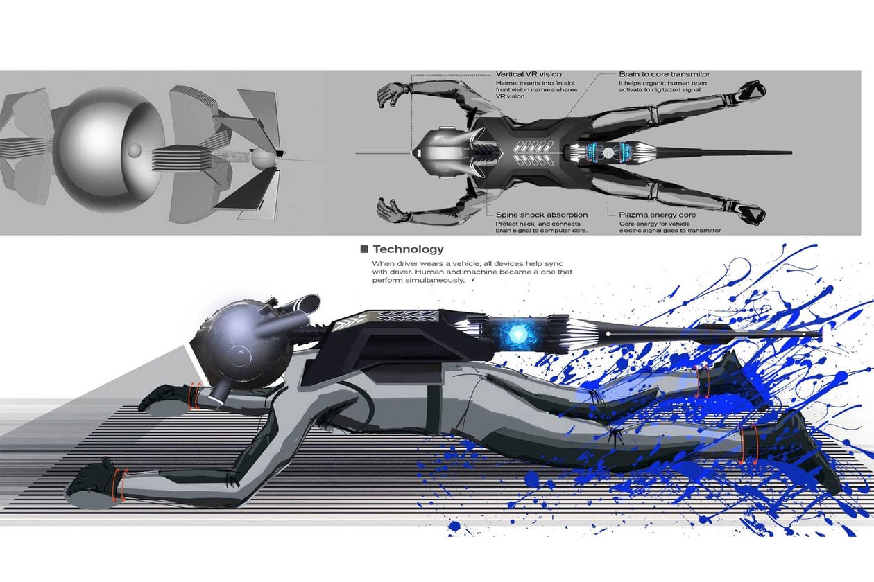 Nissan 打造全新 GT-R (X) 2050 概念車款