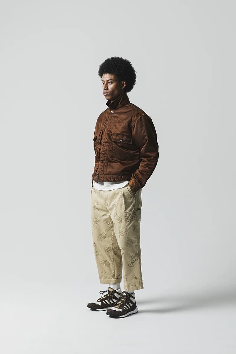 HUMAN MADE 2021 春夏系列 Lookbook 正式發佈