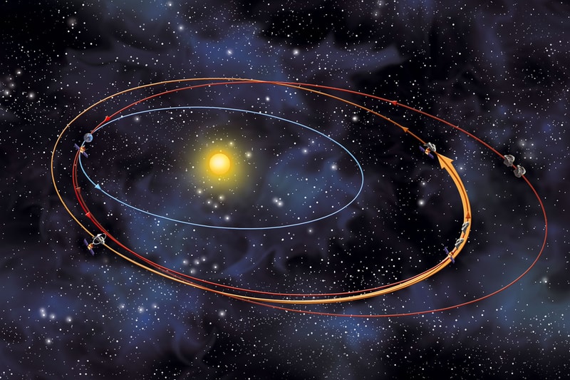 年度規模最大之小行星將在本月近距離掠過地球